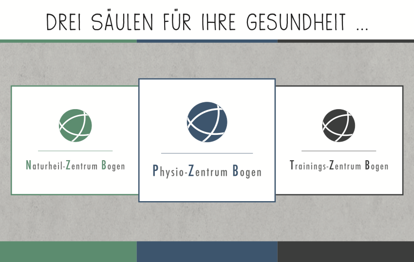 Werbetafel Physio Zentrum Bogen